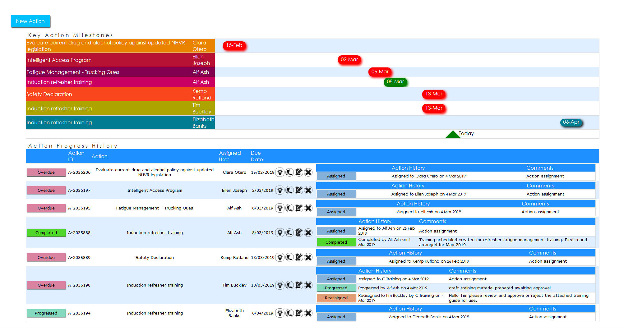 ActionPlan.png