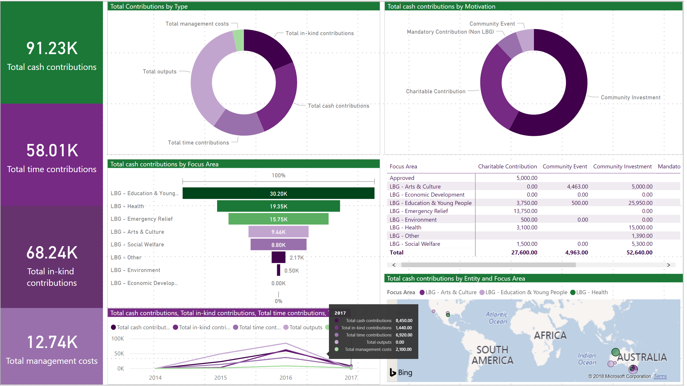 CI GreenPurple.png