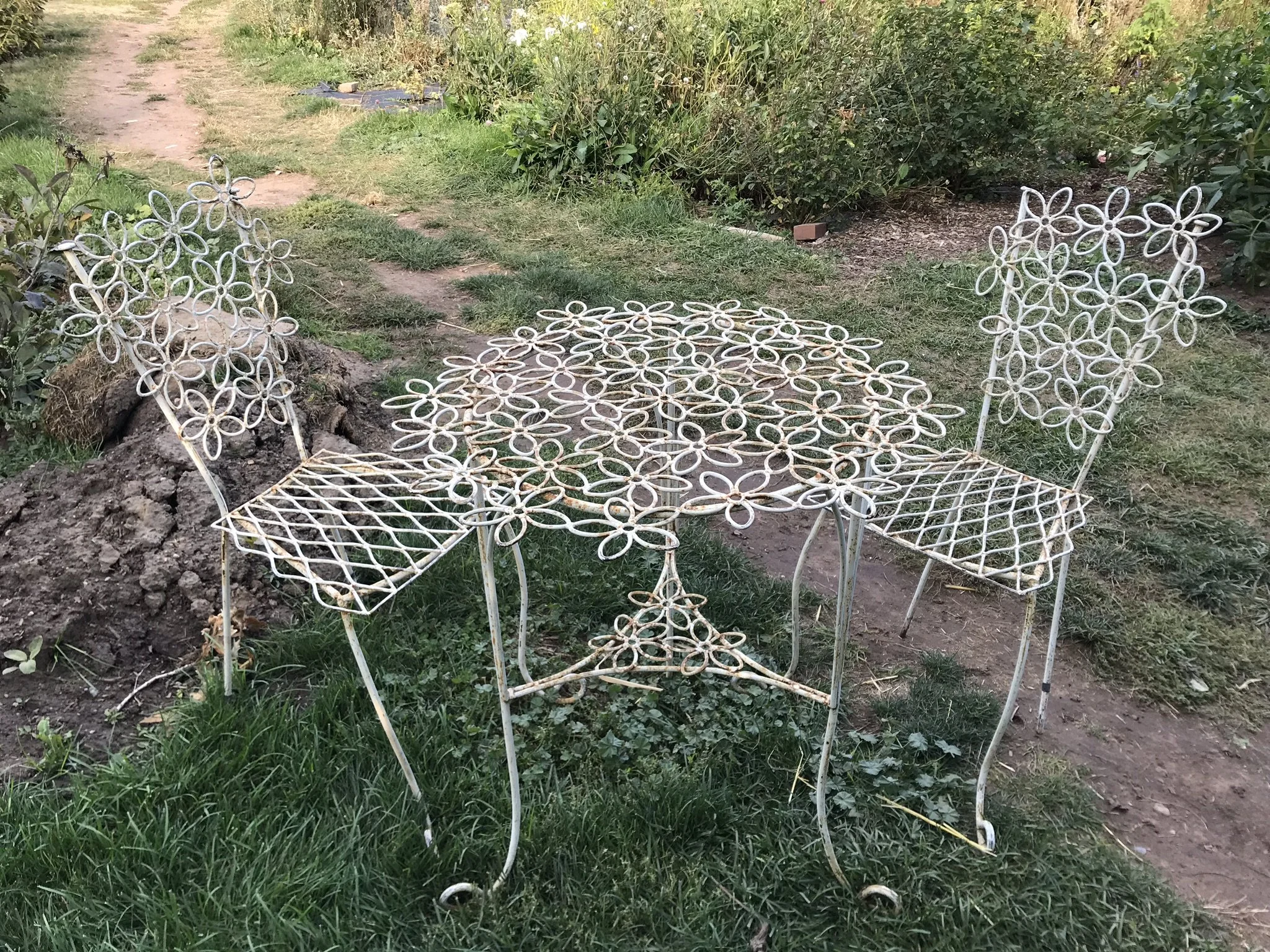 Retaking the Spiritual Gifts Assessment—or Not!