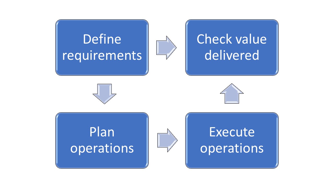 Value 02.jpg