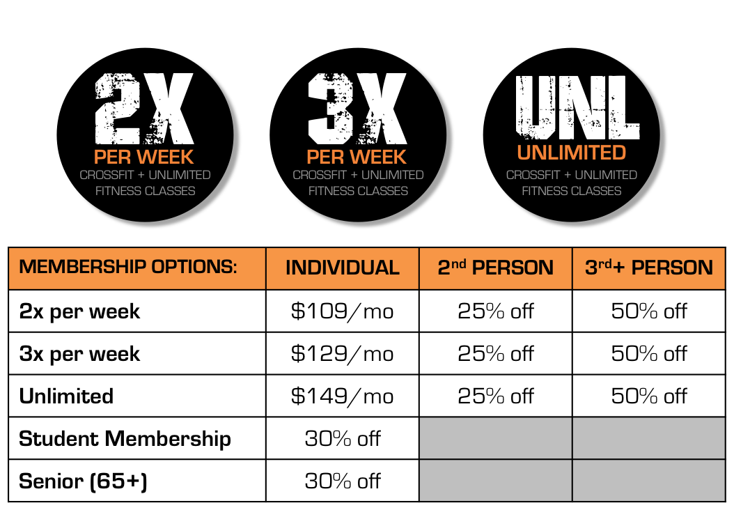 Membership Pricing.png