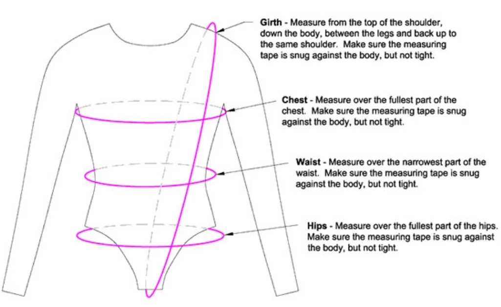 Measurements.jpeg