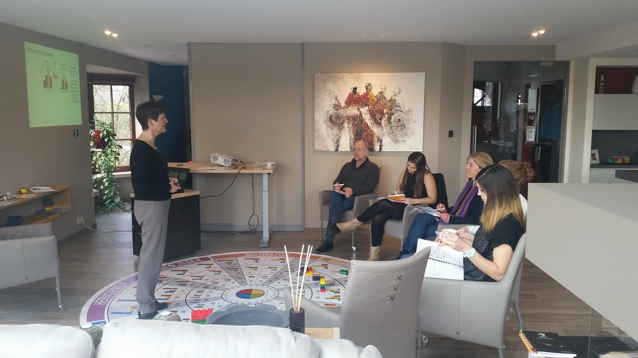 Insights Discovery workshop