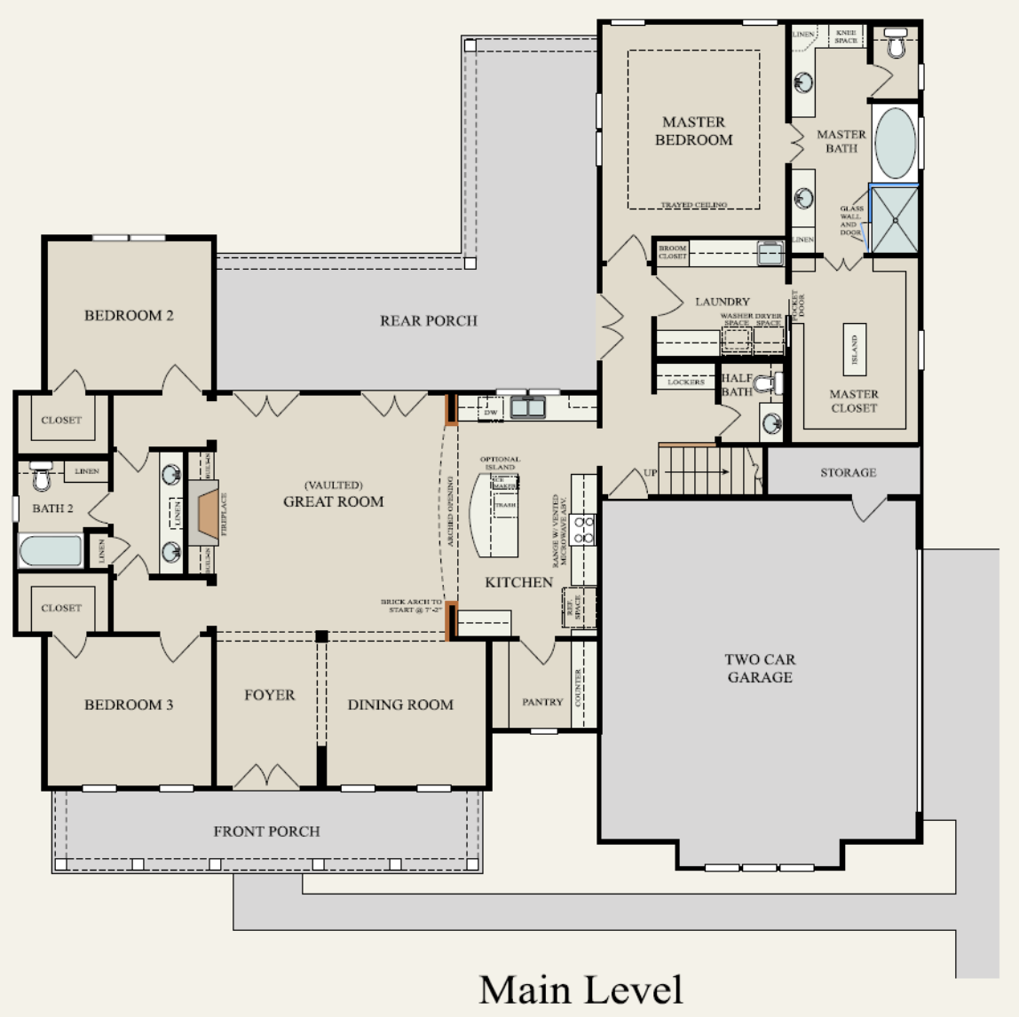 walk in pantry — Floor Plans — Dustin Shaw Homes