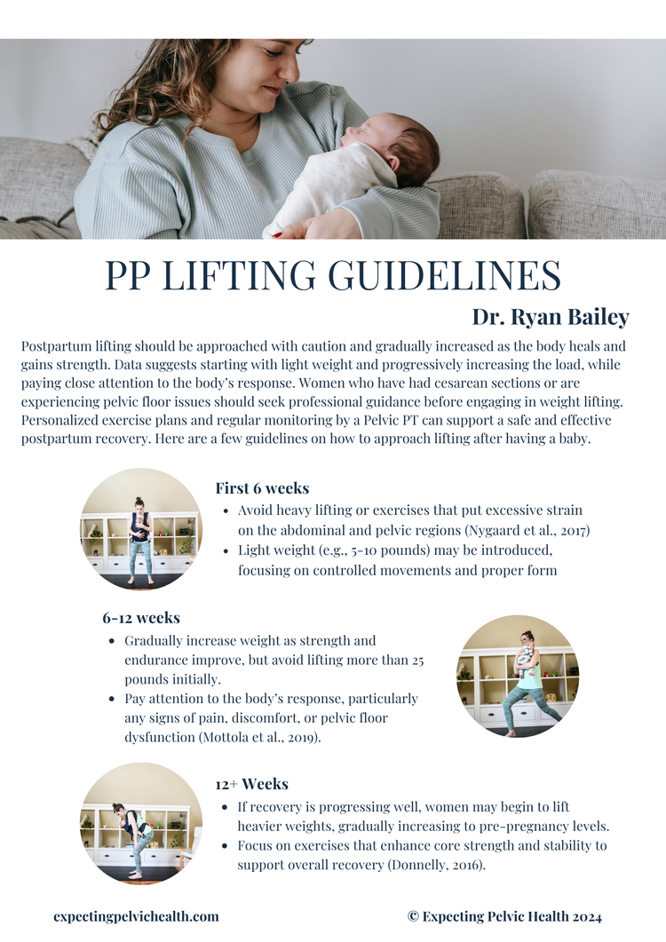 Postpartum Lifting: How to Safeguard Your Pelvic Floor During Recovery ...