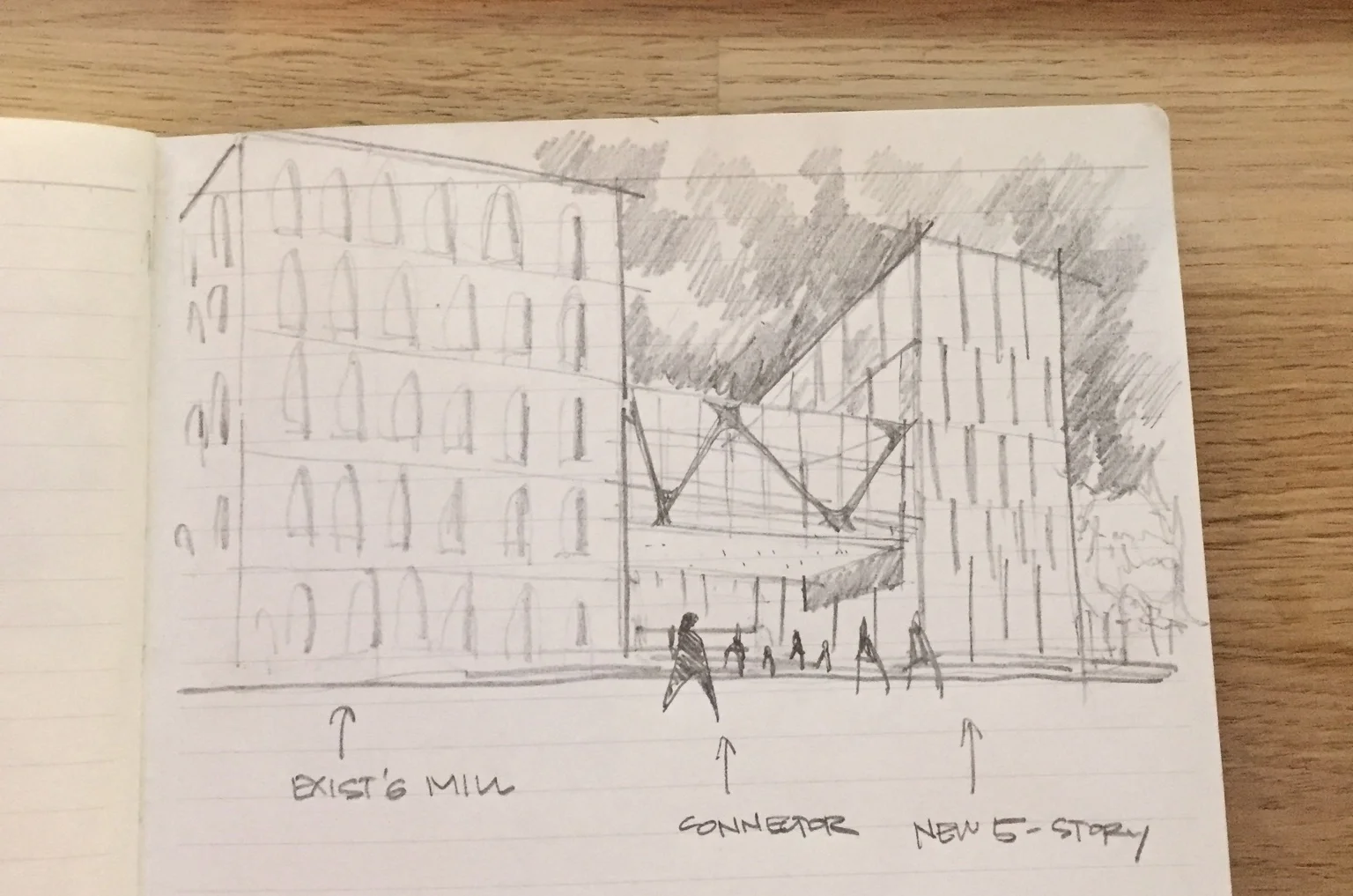 BRIDGE SKETCH - OOMBRA ARCHITECTS ©