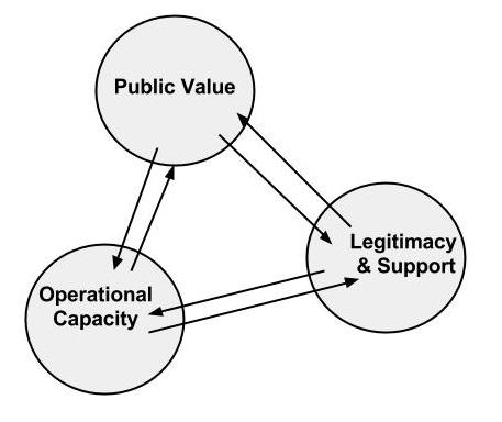 Strategic Triangle 1_ Raw File (4).jpg