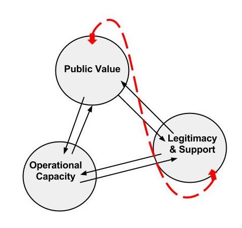 Co-creation (4).jpg