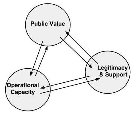 Strategic Triangle 1_ Raw File (2).jpg