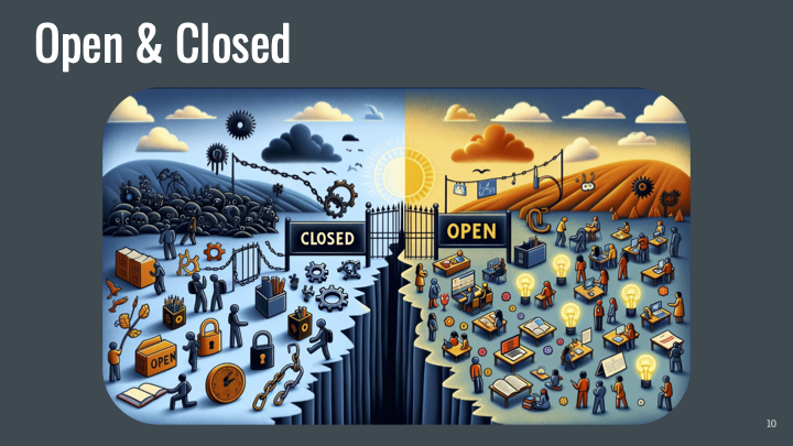 Open Systems Overview Fall 2024 10.40-10 (dragged).png