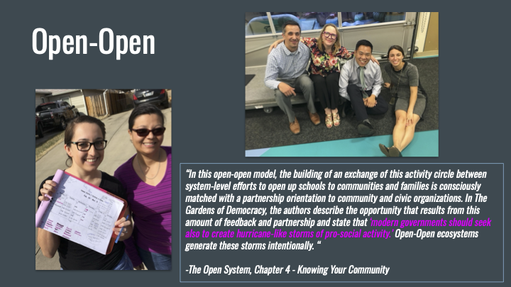 Open Systems Overview Fall 2024 10.40-28 (dragged).png