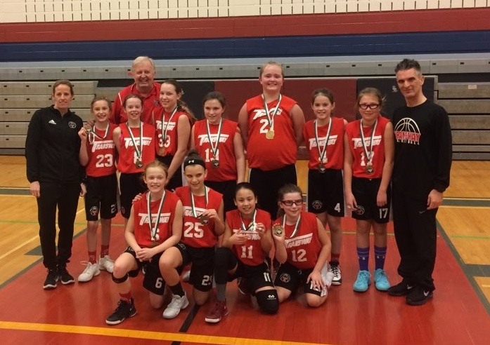 Brantford CYO Atom Gold Medal Champions