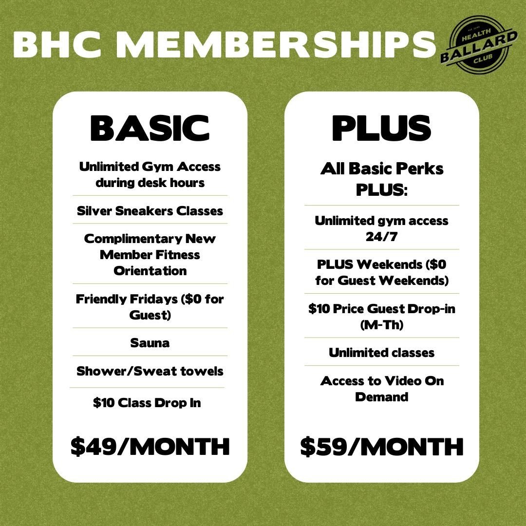 Membership Options⁠
⁠
Two affordable membership options in the heart of Ballard. If you are in need of parking when at the Club, we offer a parking pass add on too!⁠
⁠
For more info follow the link in our bio.⁠
https://www.ballardhealthclub.com/prici