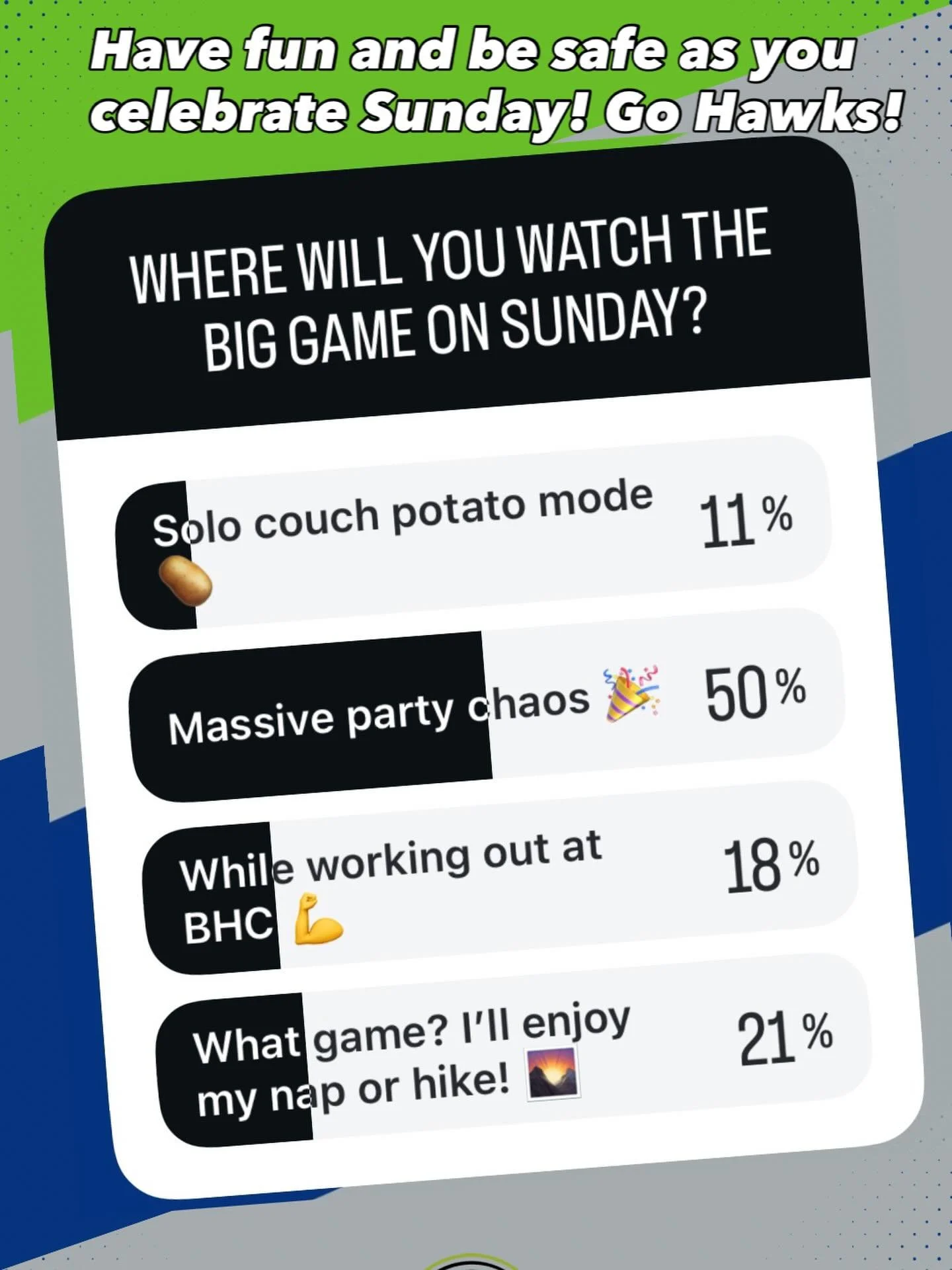 Thanks to everyone who responded to our poll. Looks like half of you are going to party it up for the game. Have fun and be safe. Go Hawks! #ballardhealthclub #GoHawks #superbowl