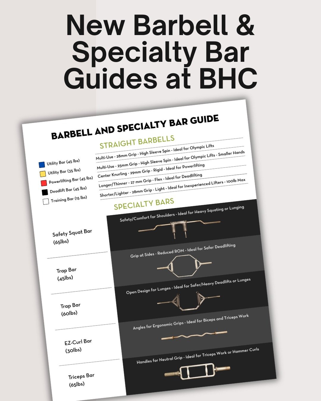 We have posted new Barbell &amp; Specialty Bar Guides at BHC!

Have you ever thought, "With so many different barbells and specialty bars available at BHC, which one should I use to reach my strength goals?"

Our new Barbell and Specialty B
