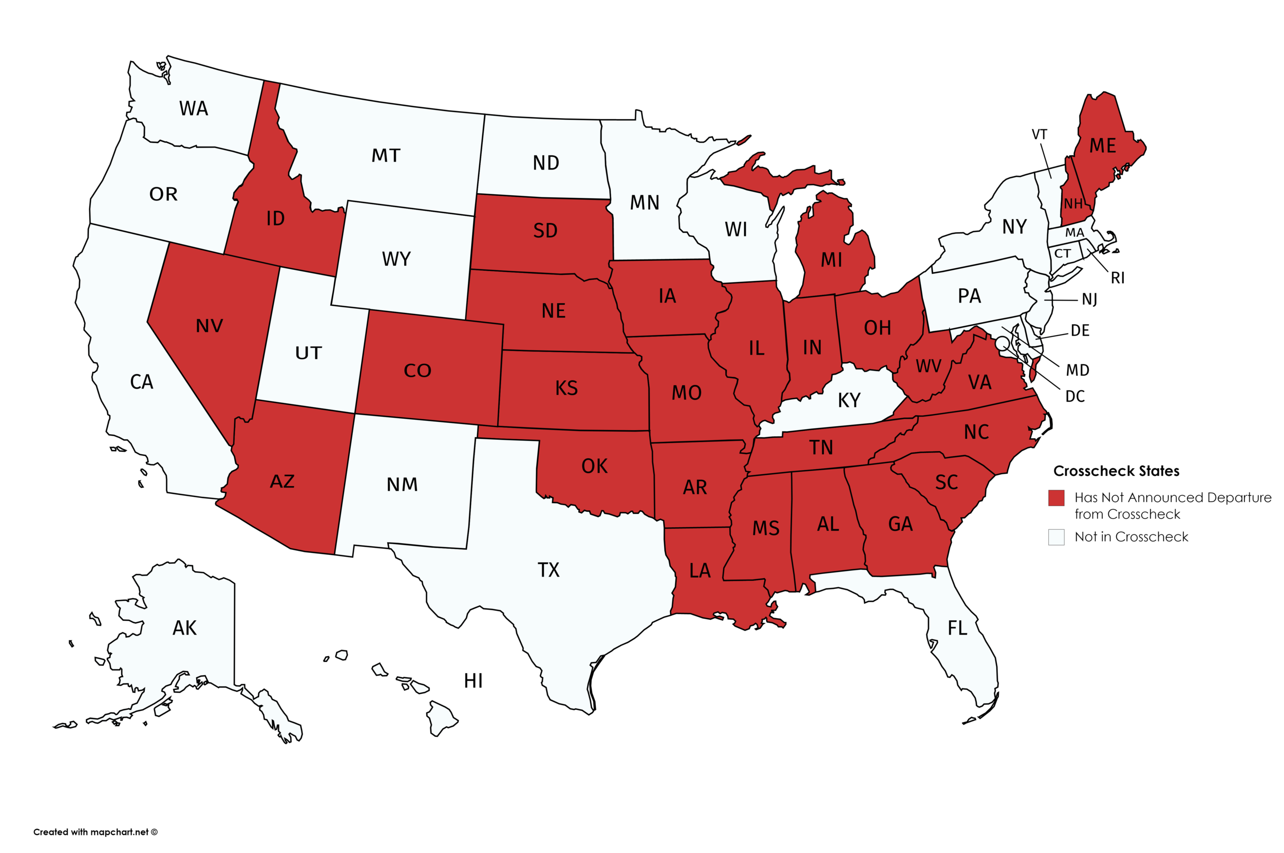 Crosscheck States.png