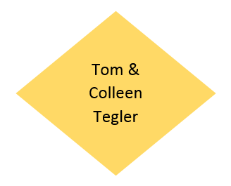 Tegler_Logo.PNG