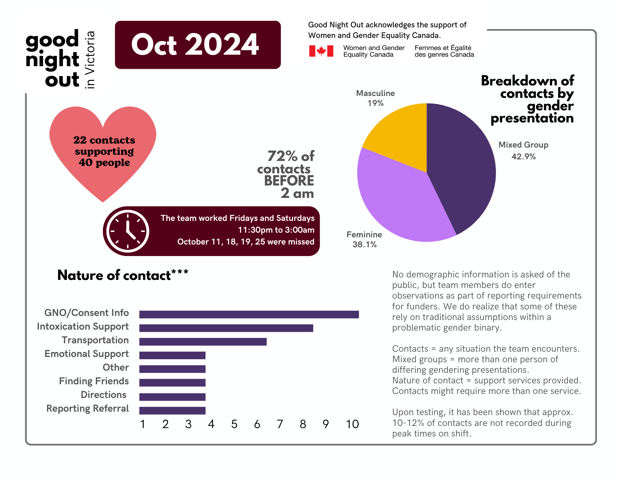 2024-10_Overview.png