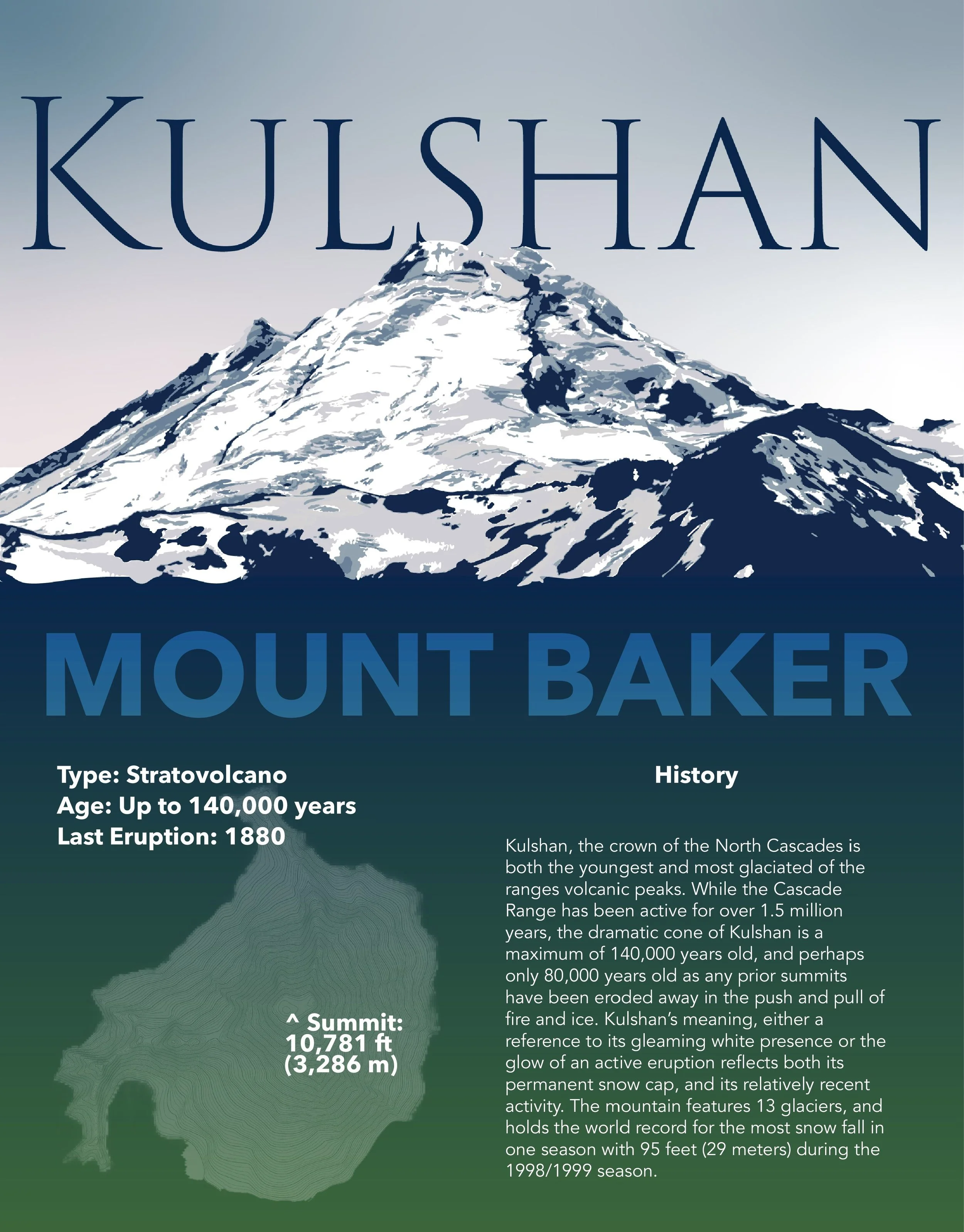 Native Names - Kulshan (Mt. Baker)
