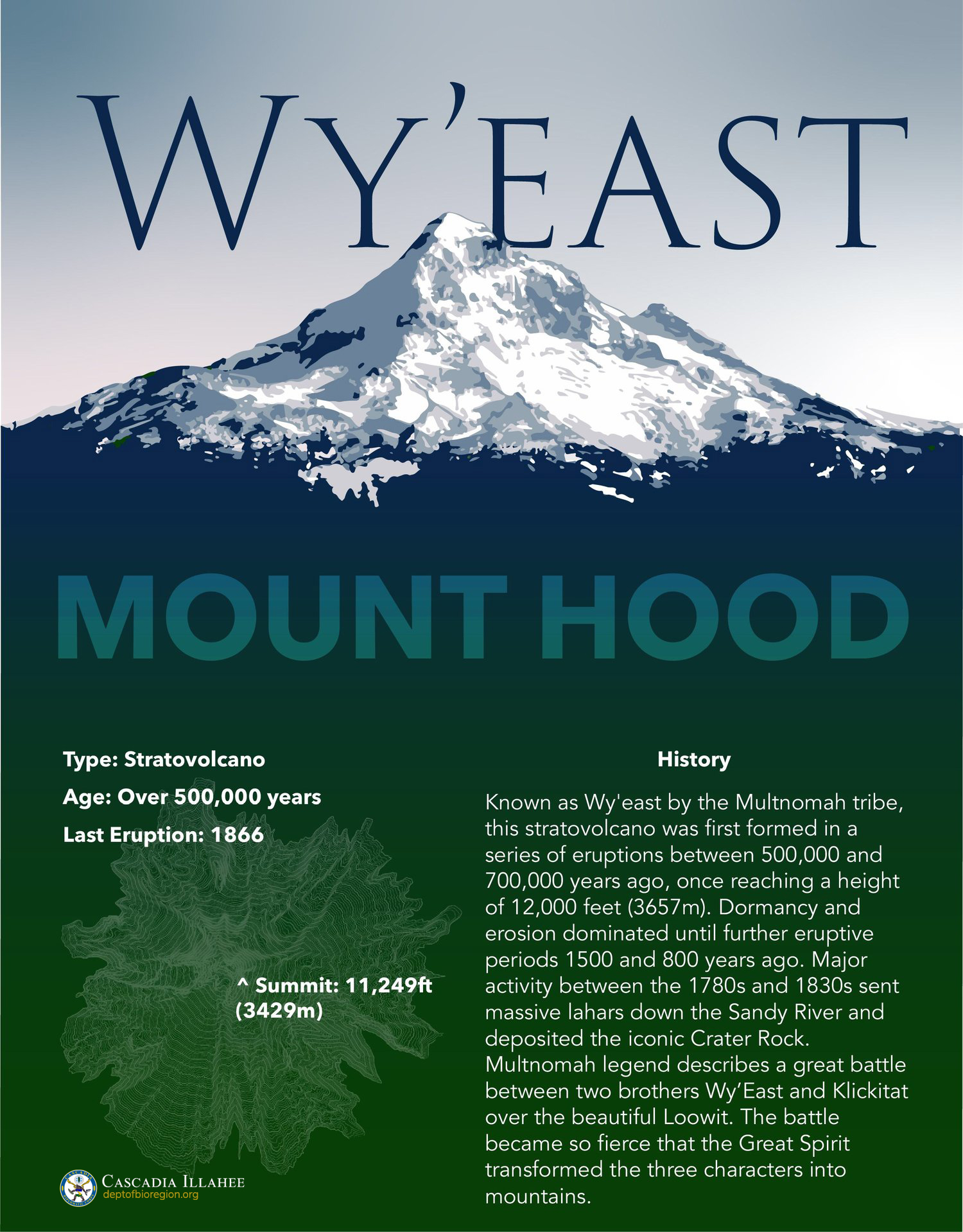 Wy'East poster