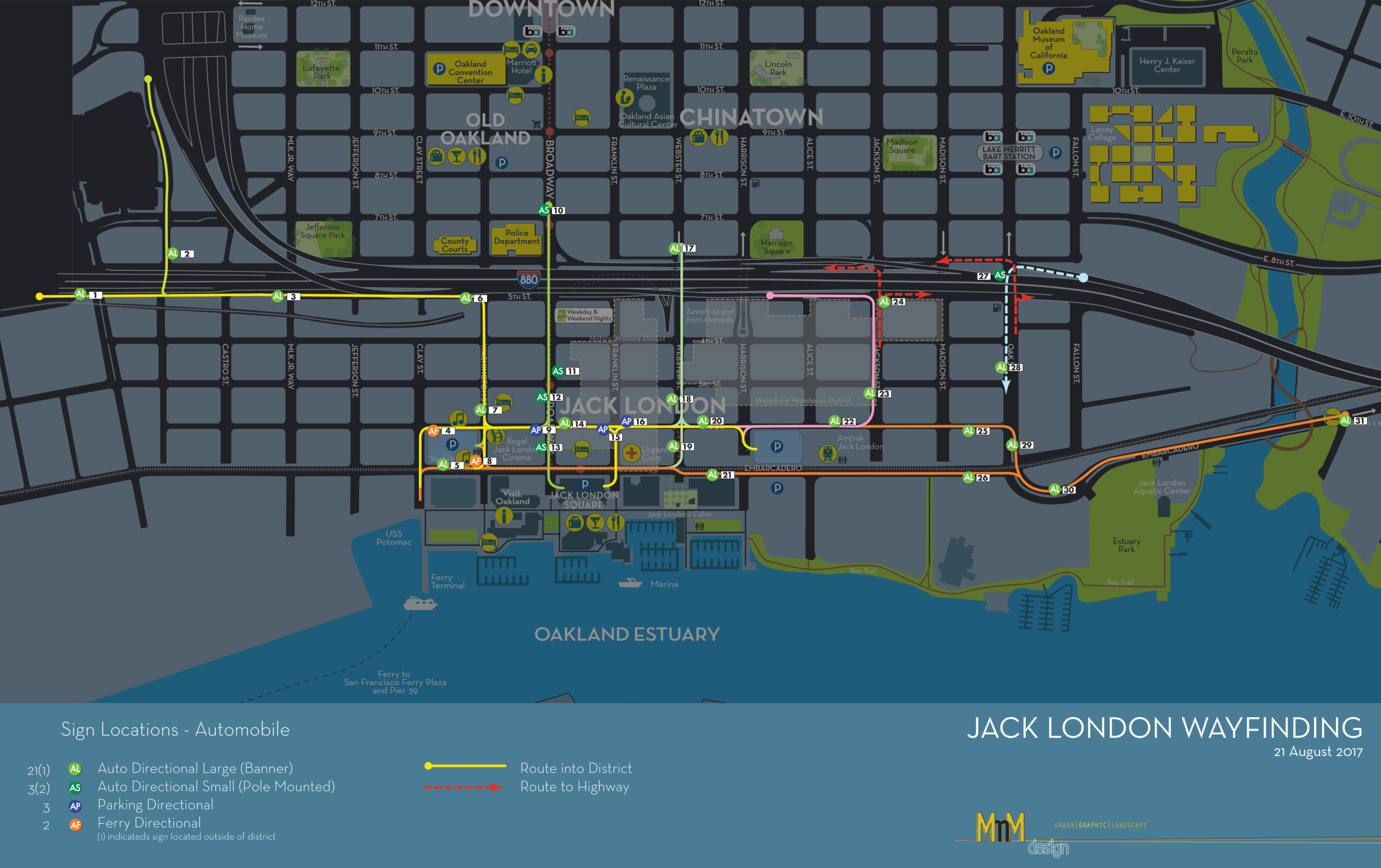 Auto Sign Locations 8.23 copy.png