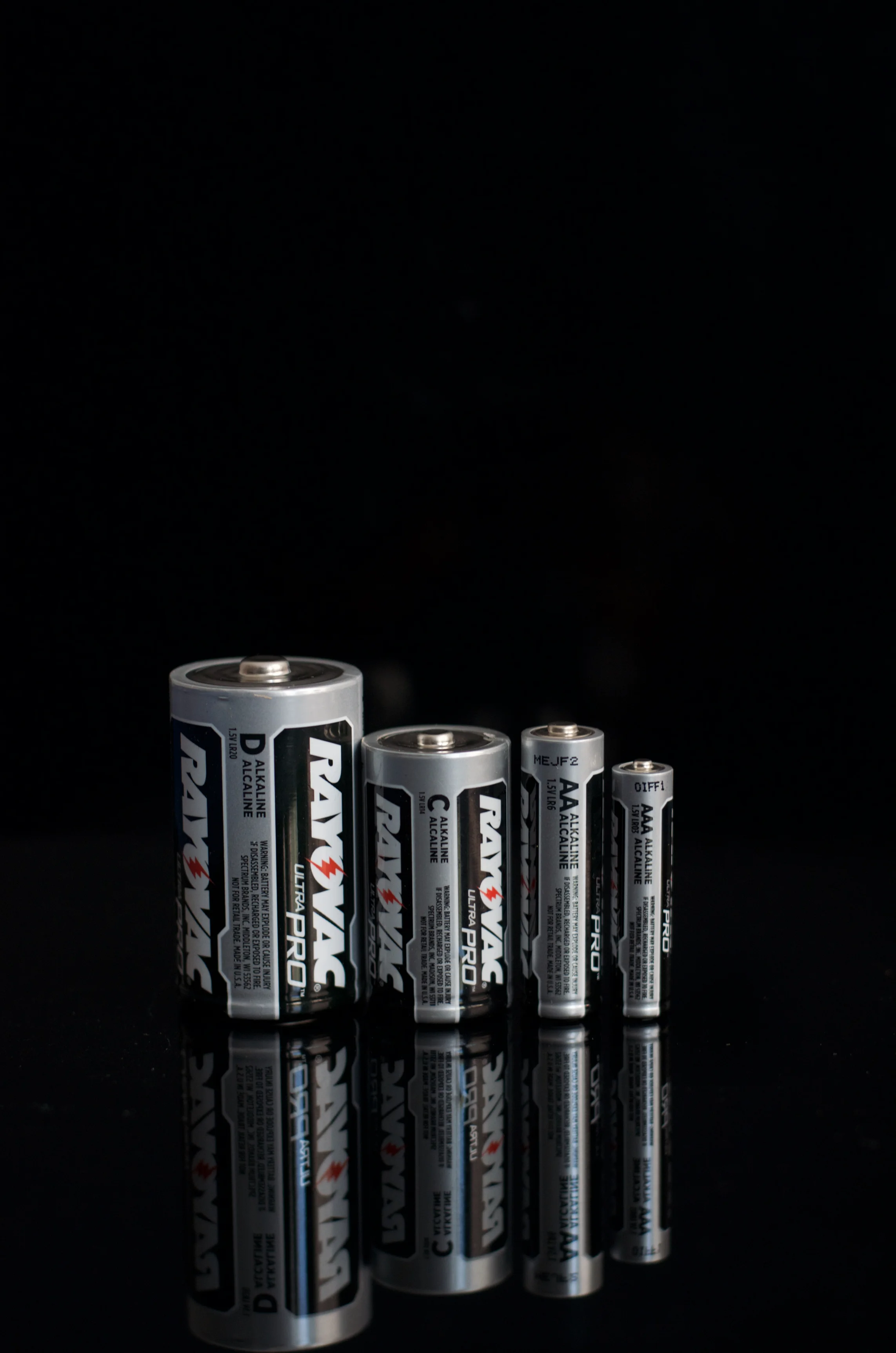 Batteries