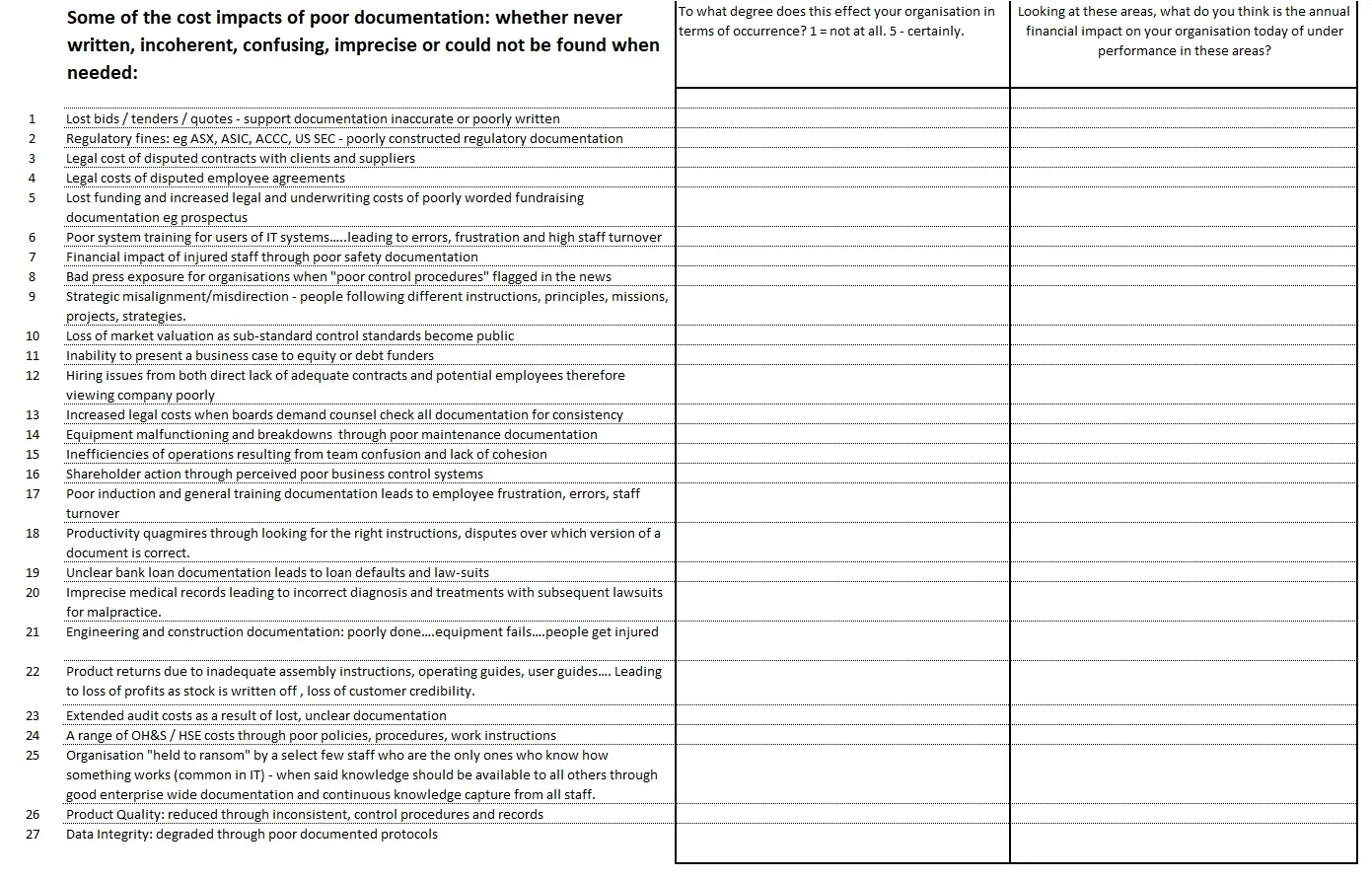 the impact of poor documentation.jpg