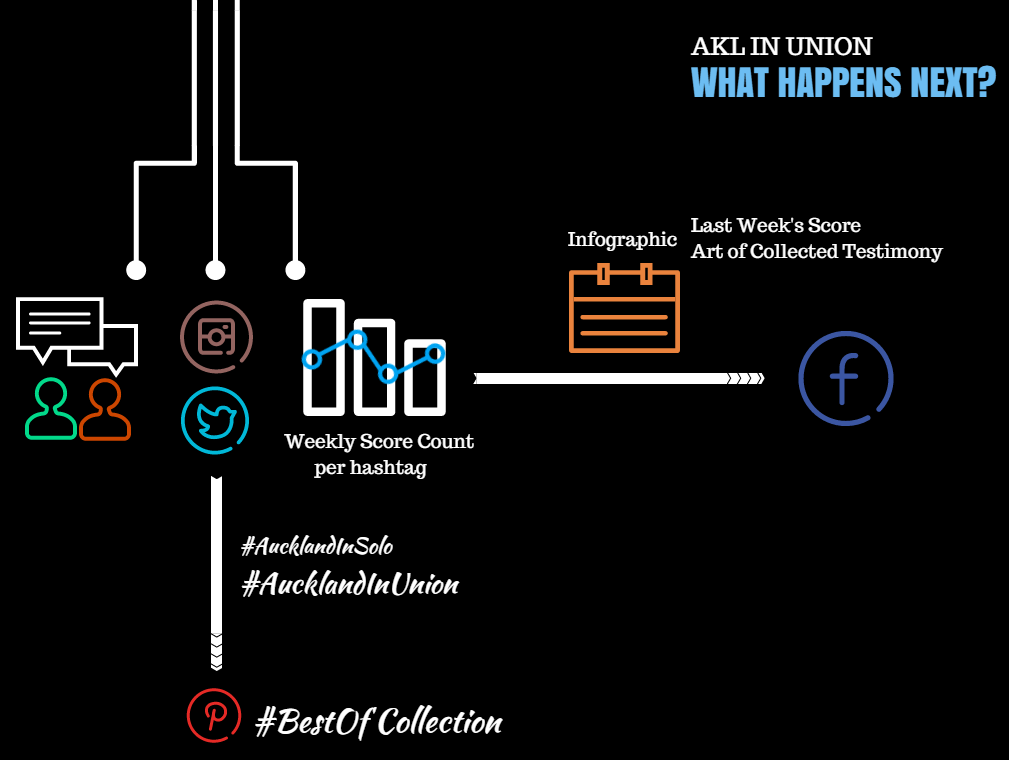 AKL-In-Union-11.png