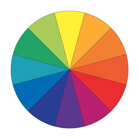 This is a colour wheel , not a colour chart . Colour wheels show the basic origins of all colours, while colour charts demonstrate what happens when you combine pairs of colours.
