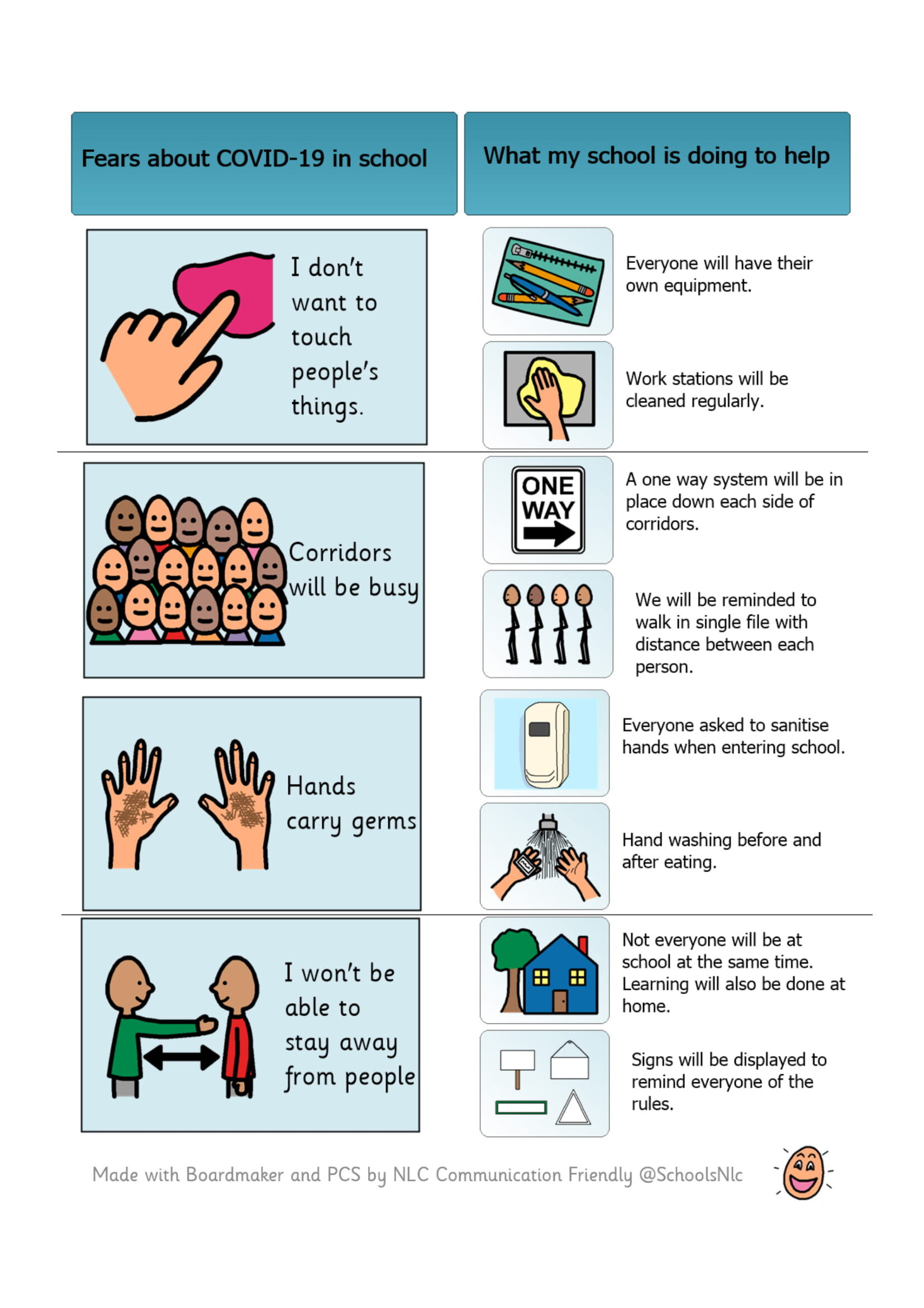 Easy Read Child Anxiety Resources V1 (002)-5.jpg