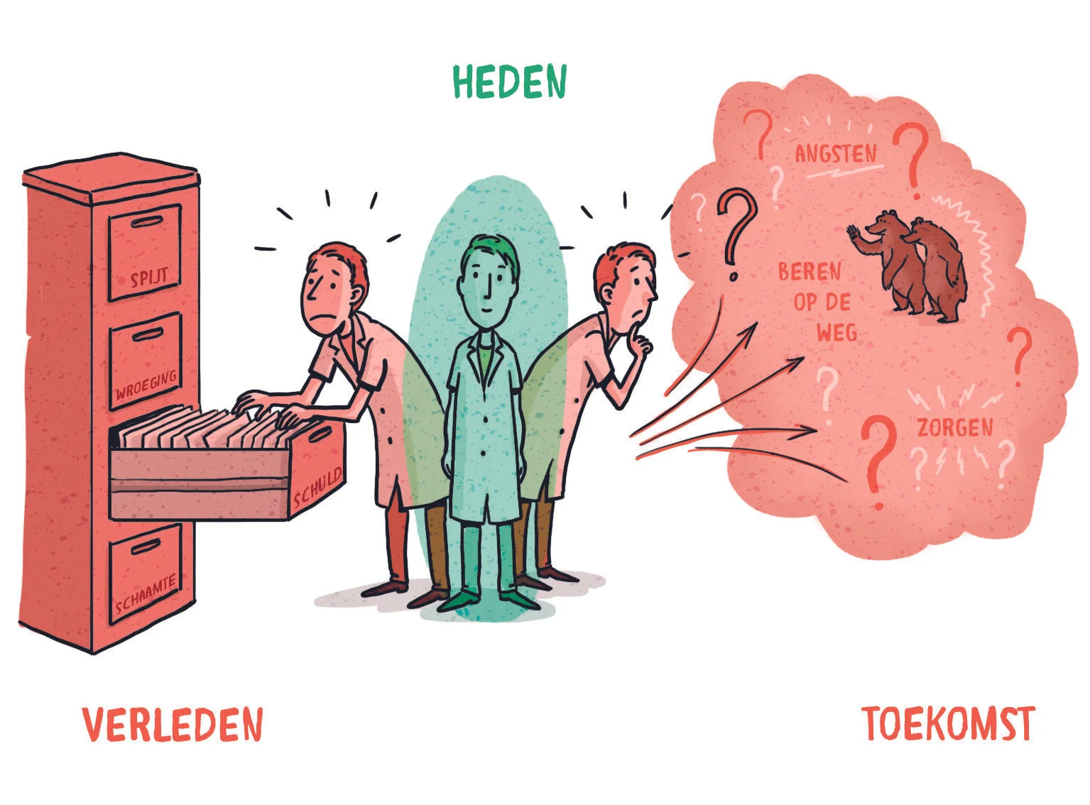 Ik voel me een hoofd op pootjes