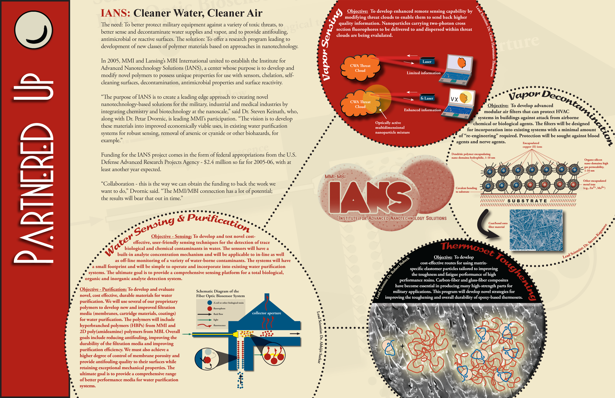 2005-Annual-Report-09.png