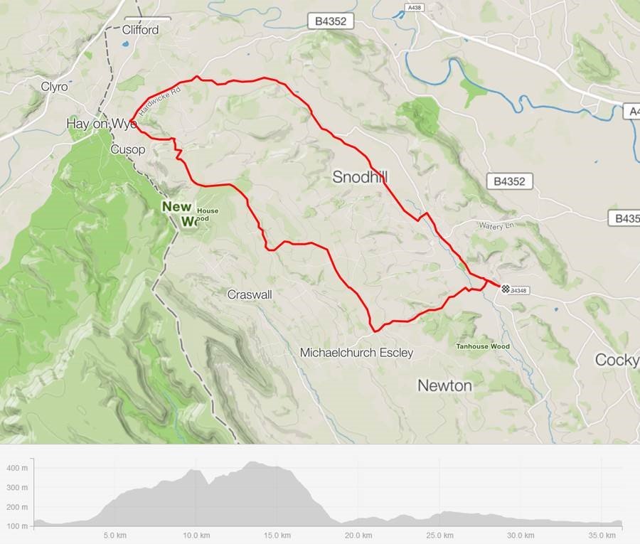 Hay-on-Wye loop