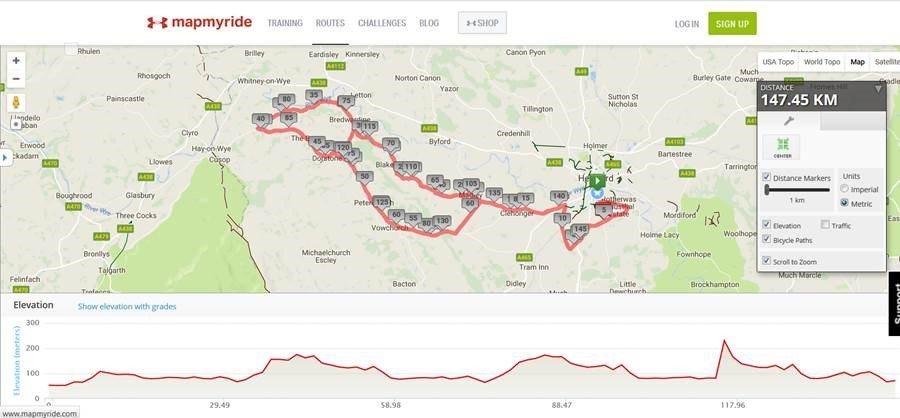 NFTO Hitter road race