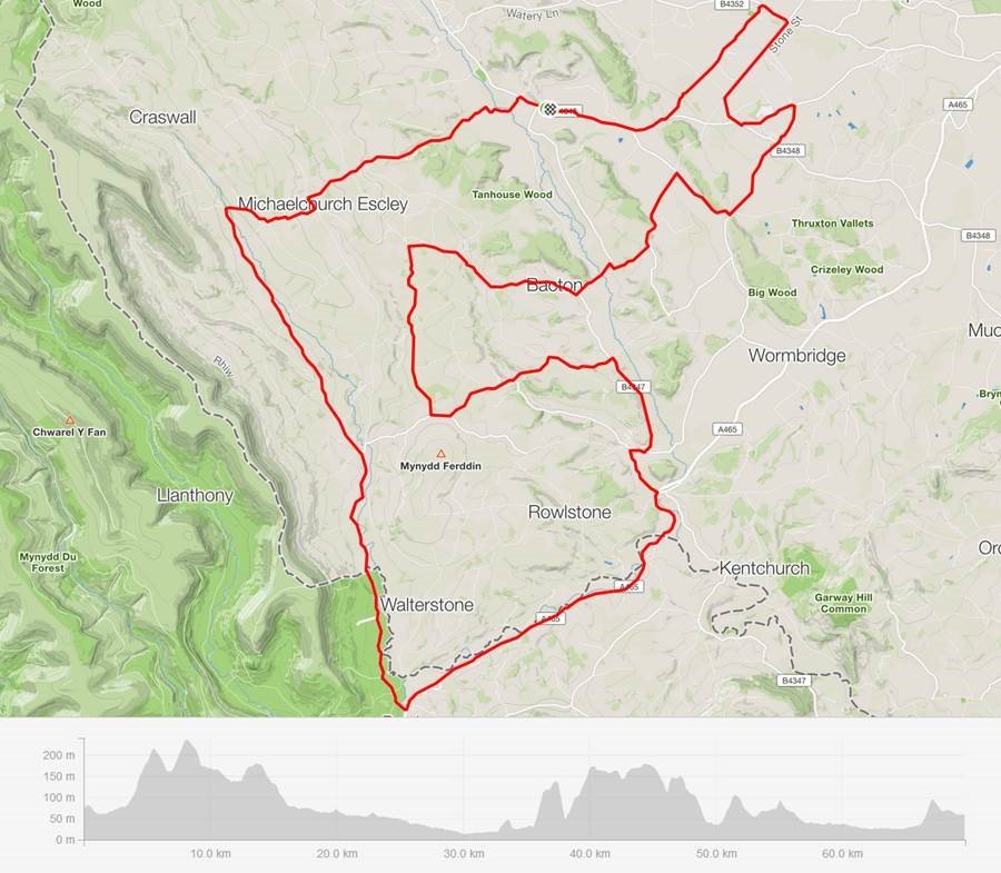 Foot of Black Mountains