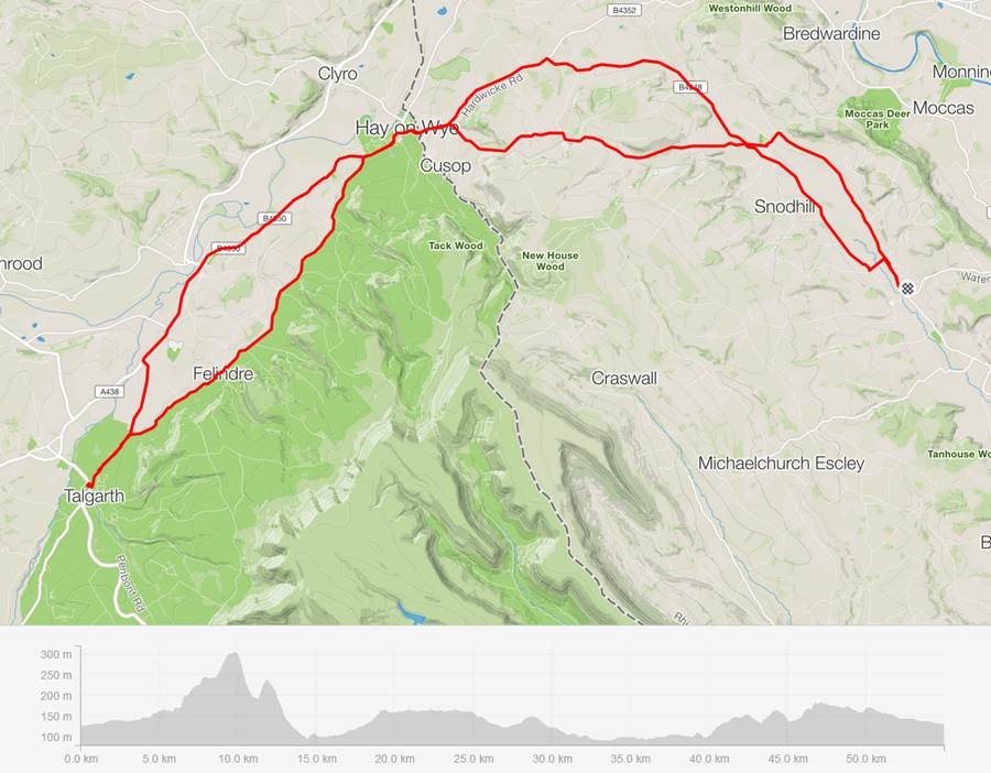 Less hills Talgarth loop