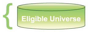 day-hagan-logix-portfolio-construction-eligible-universe.png
