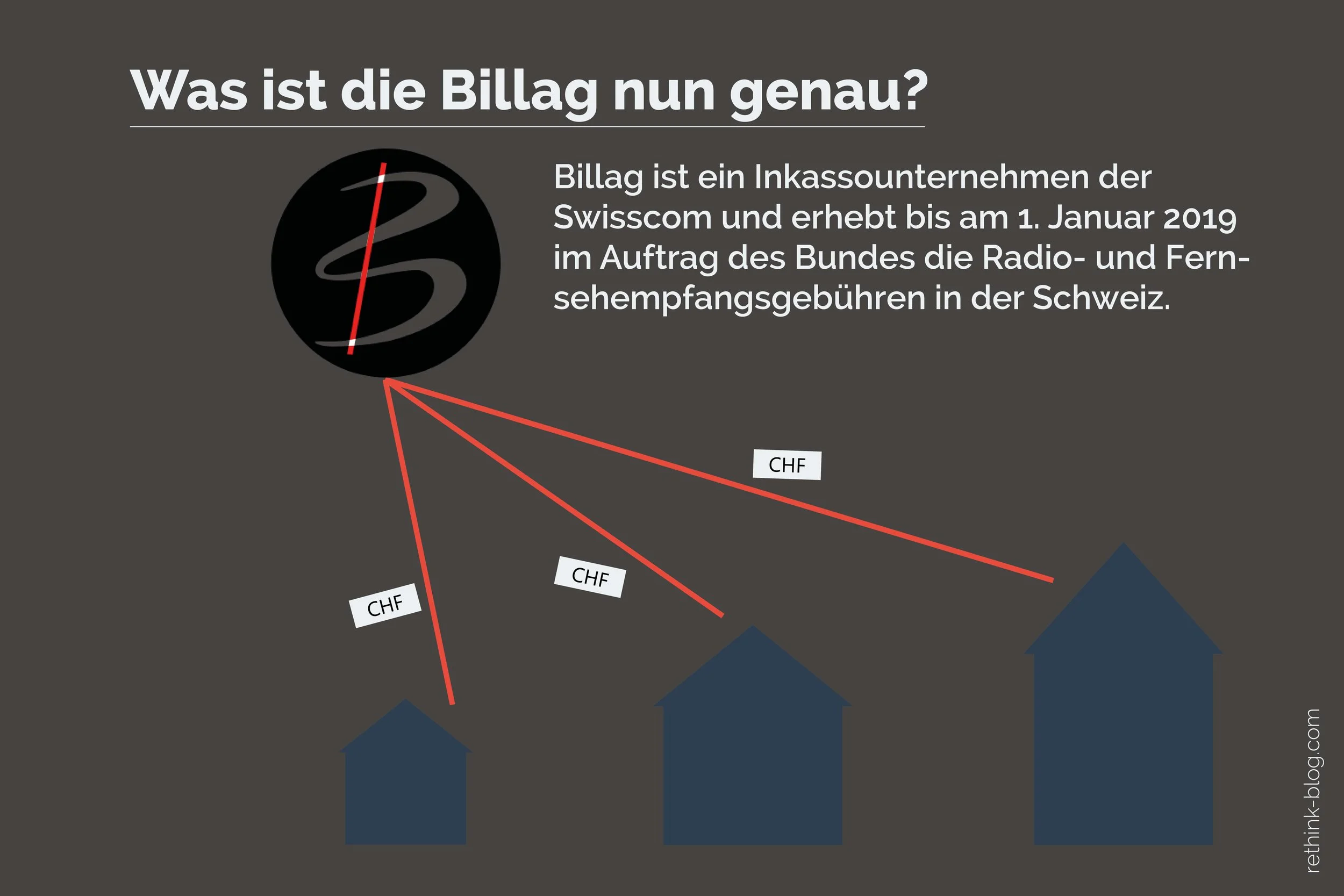 No-Billag13-min.jpg