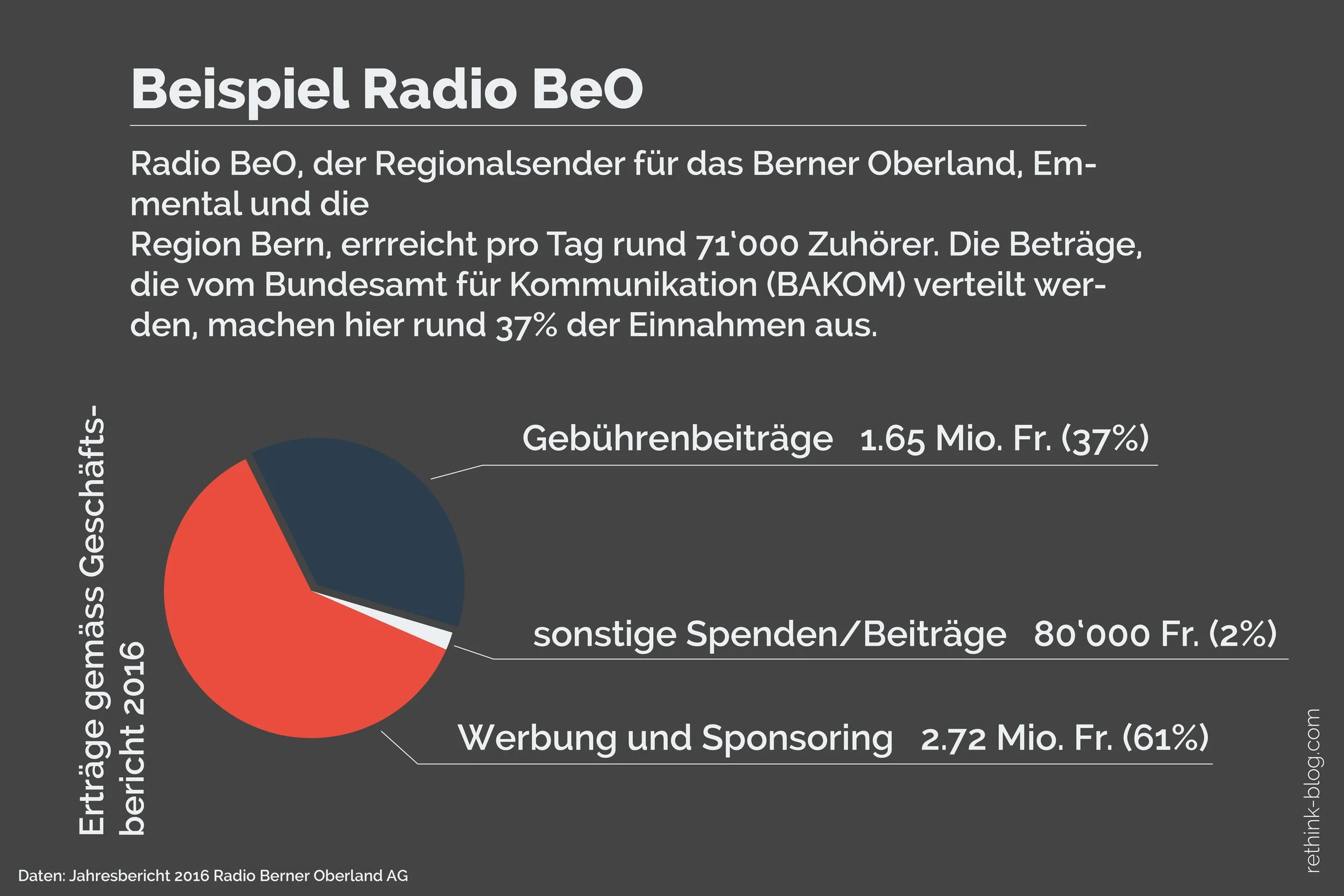 No-Billag16-min.jpg