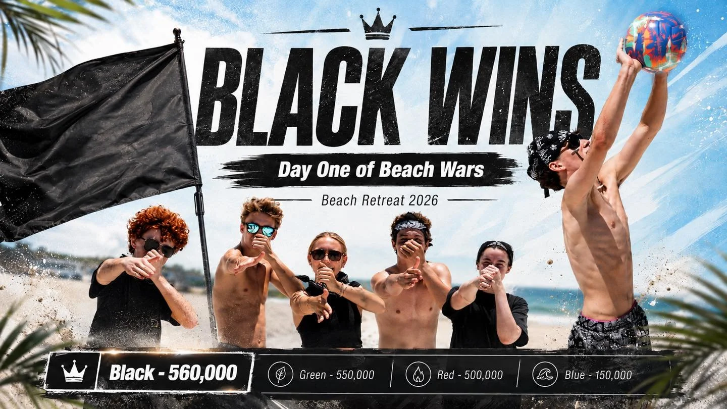 🚨 DAY 1 RESULTS ARE IN 🚨

The Black-Out Bandits win Day 1, and ONLY 10,000 points ahead 🤯

Stay tuned to see who wins Beach Retreat 2026 🏖️