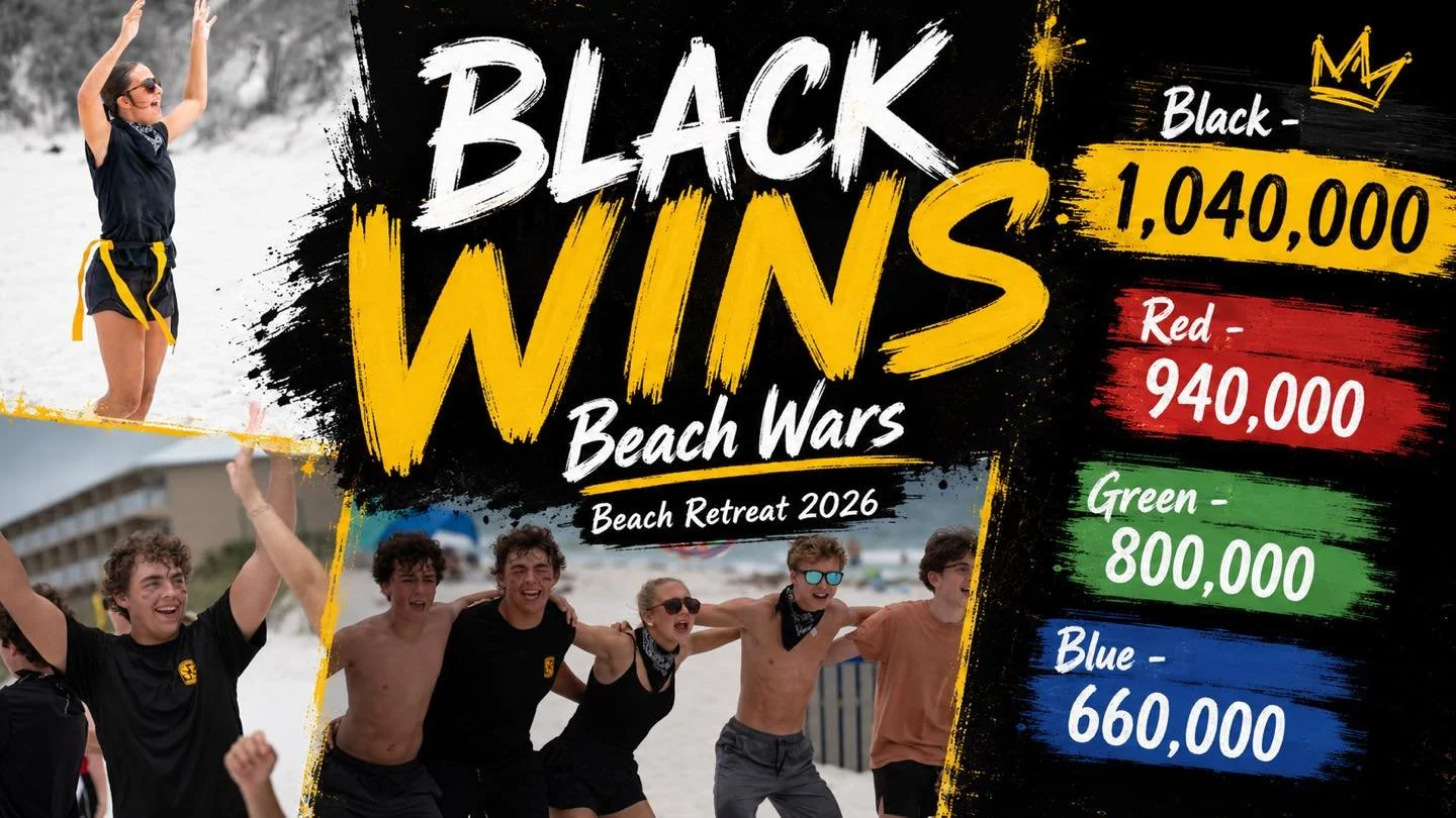 🚨 Black-Out Bandits are the CAMP CHAMPS! 🚨

🏖️ 2026 Beach Retreat was a HUGE SUCCESS, and the 2026 Black-Out Bandits will be displayed in the Highland Youth Room&hellip;. Until next year&hellip;. Stay tuned for Beach Retreat for 2027 🏖️