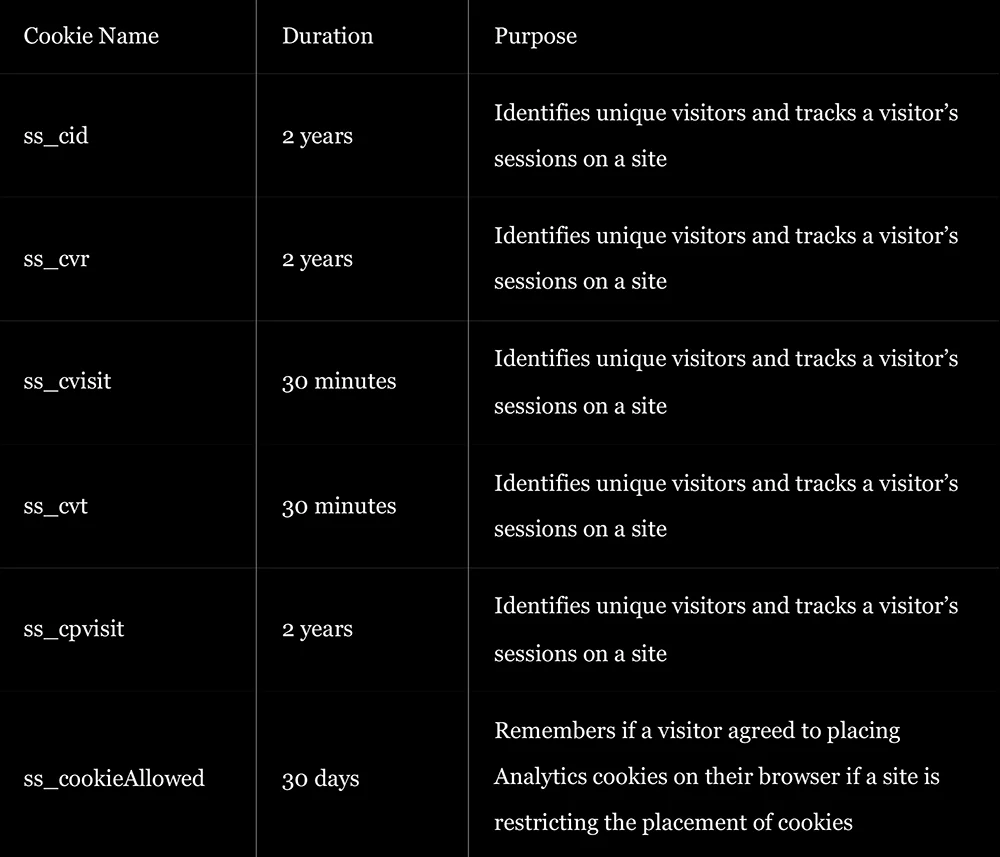 alidad cookies policy cookies.jpg