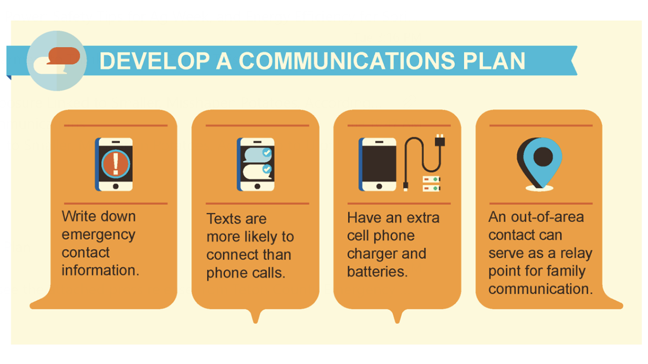 Emergency Preparedness: Communication