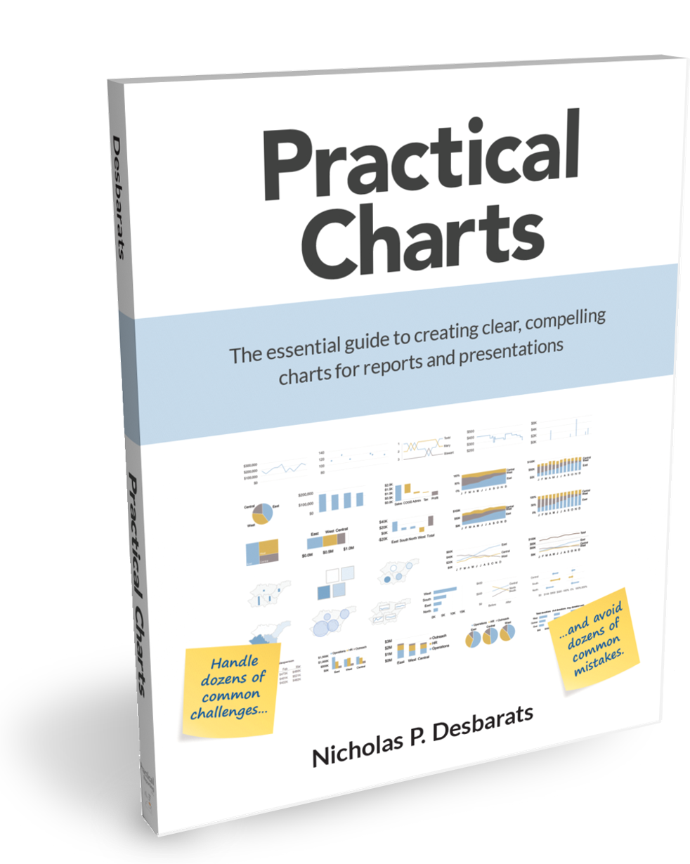 Practical Chart Books by Nick Desbarats — Practical Reporting Inc.