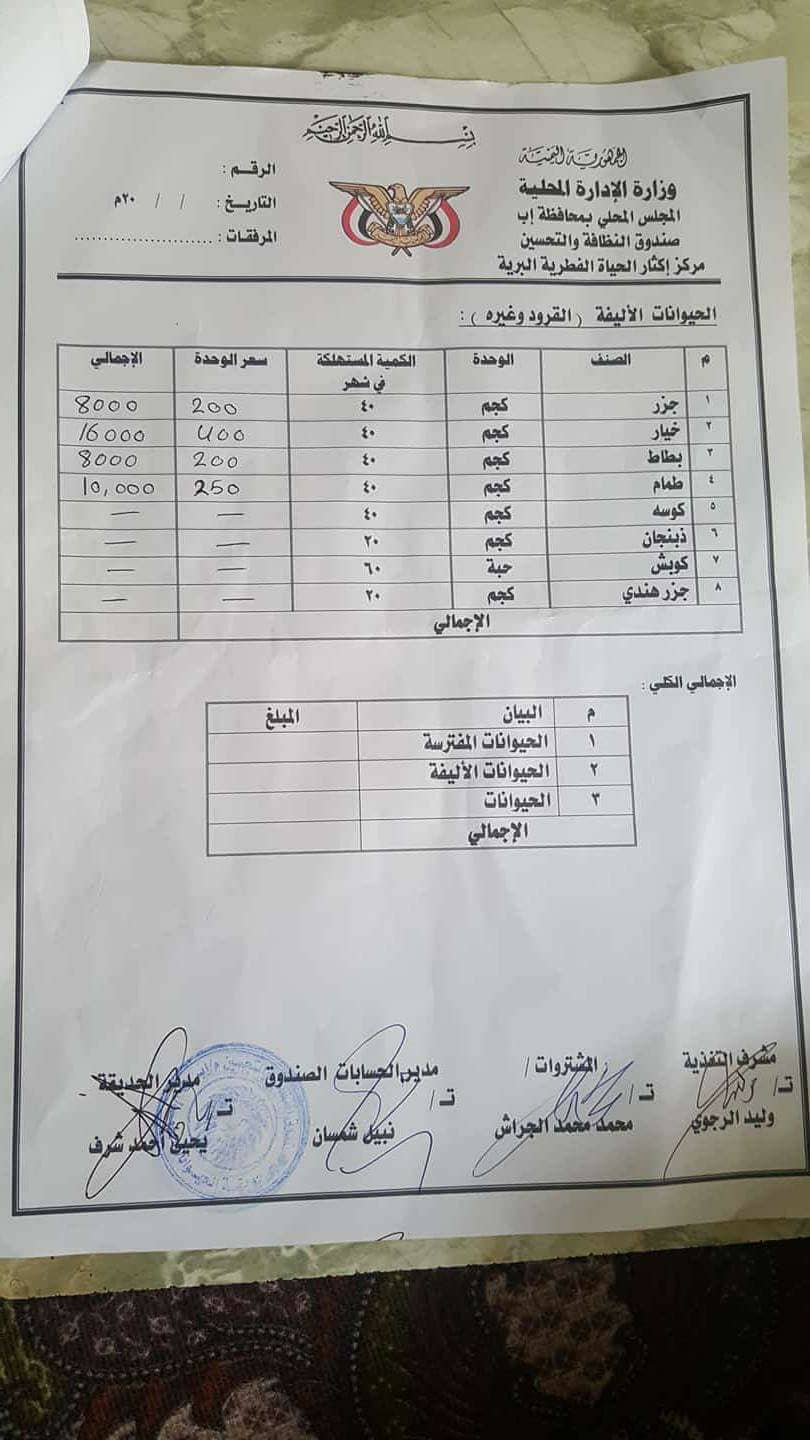 Ibb Zoo Yemen OWAP-AR rescue CIF  Ibb Invoice 1 month supplies page 2 Total 4402USD 2nd January 2018.jpg