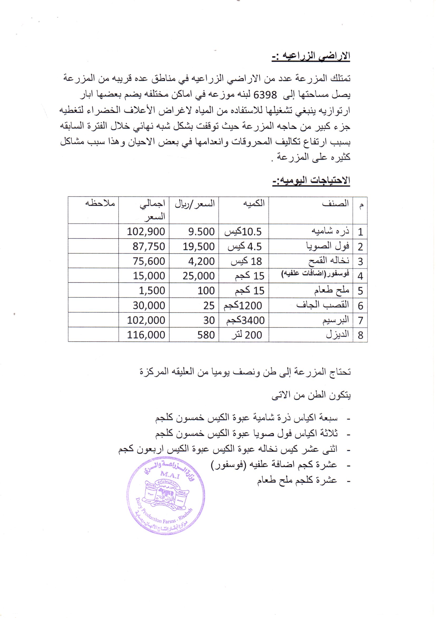 dhamar rosabah budget in arabic to OWAP AR 3 nov 2018 from Hisham.jpg