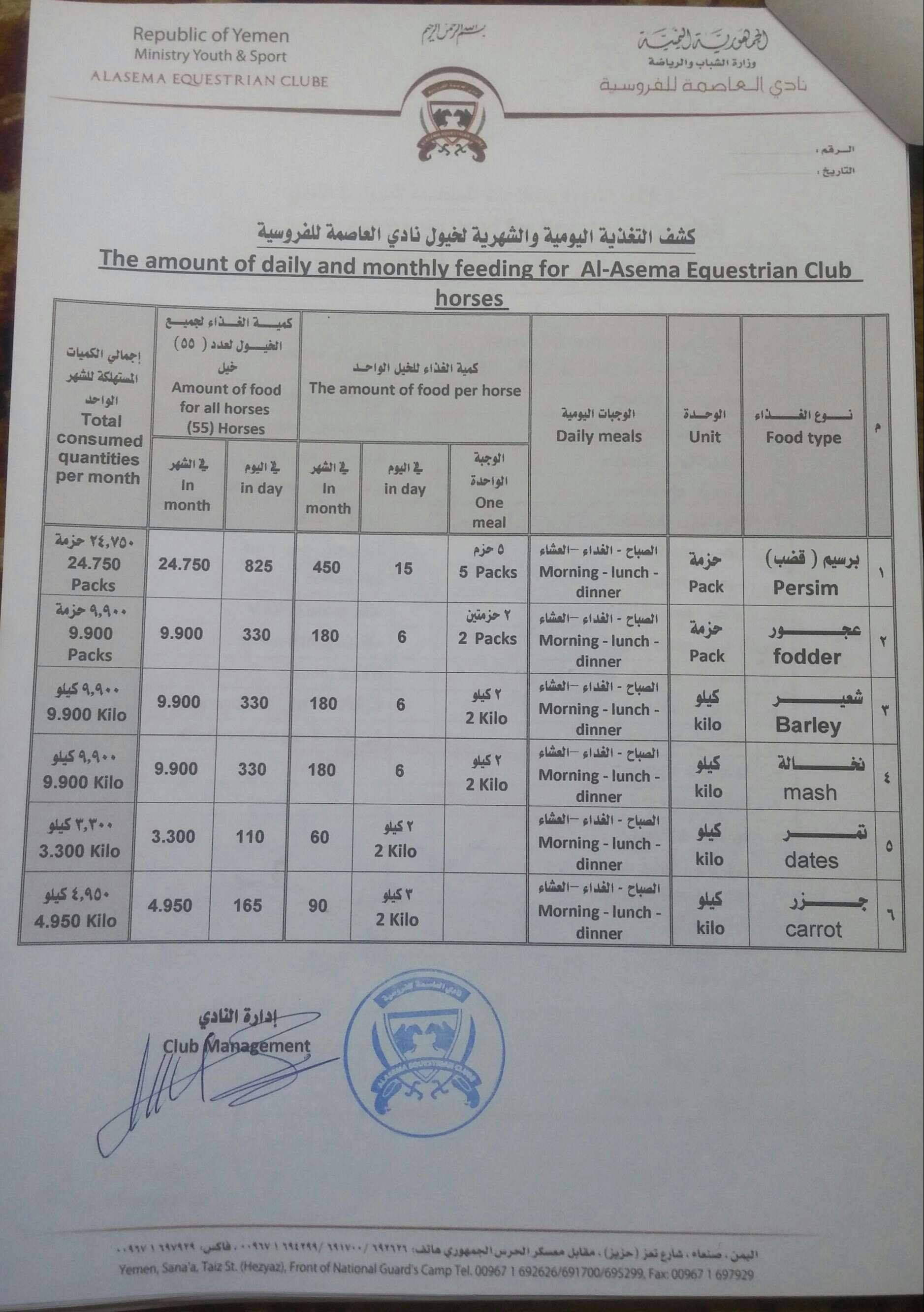 Arabian Horses Riding School Sana'a yemen to OWAP-AR 6 oct 2018 page 2.jpg