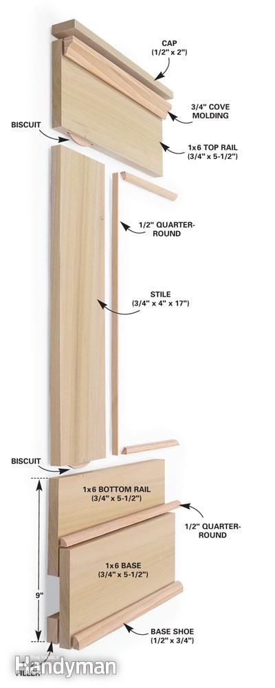 Image via Family Handyman