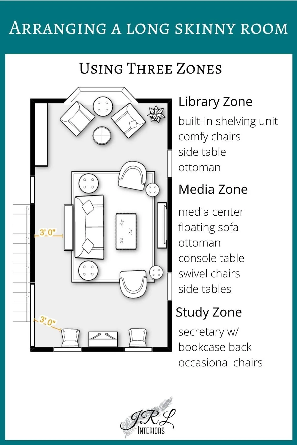 Decorating PushYourDesign: Creative Style Ideas Guide
