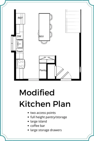JRL Interiors — Fixing a Kitchen Layout